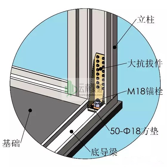 轻钢别墅配件抗拔件