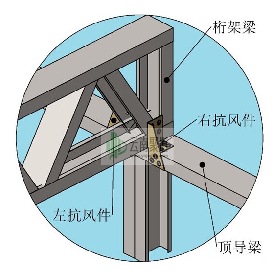 轻钢别墅配件