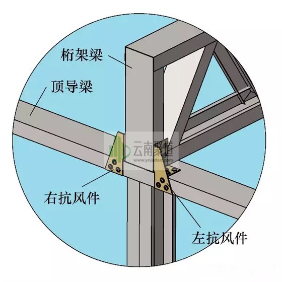 轻钢别墅配件