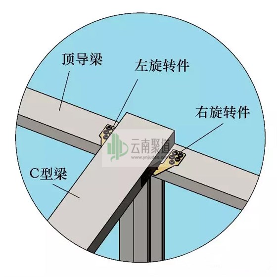 轻钢龙骨旋转件