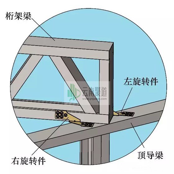 轻钢龙骨旋转件