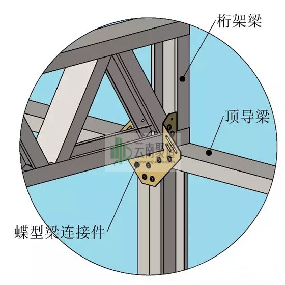 蝶形连接件