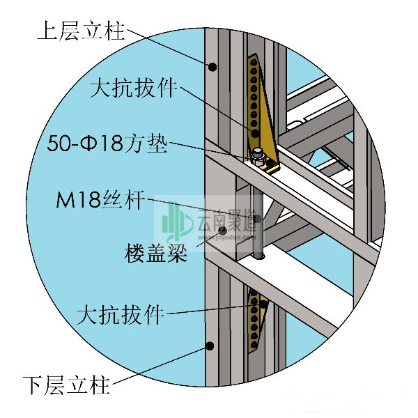 轻钢别墅配件抗拔件