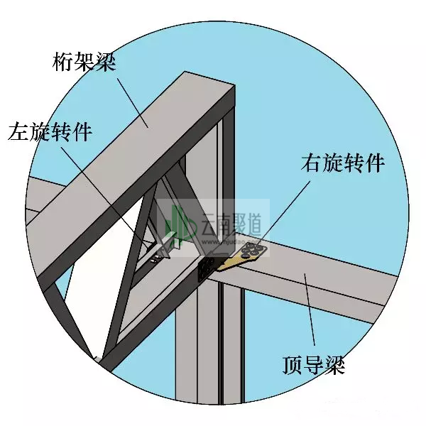 轻钢龙骨旋转件